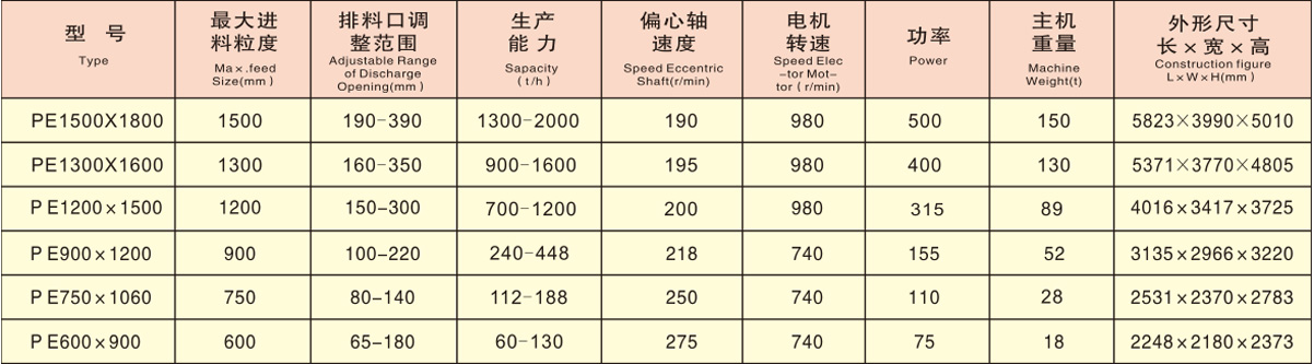 指接板籃球館木地板價(jià)格是多少錢？