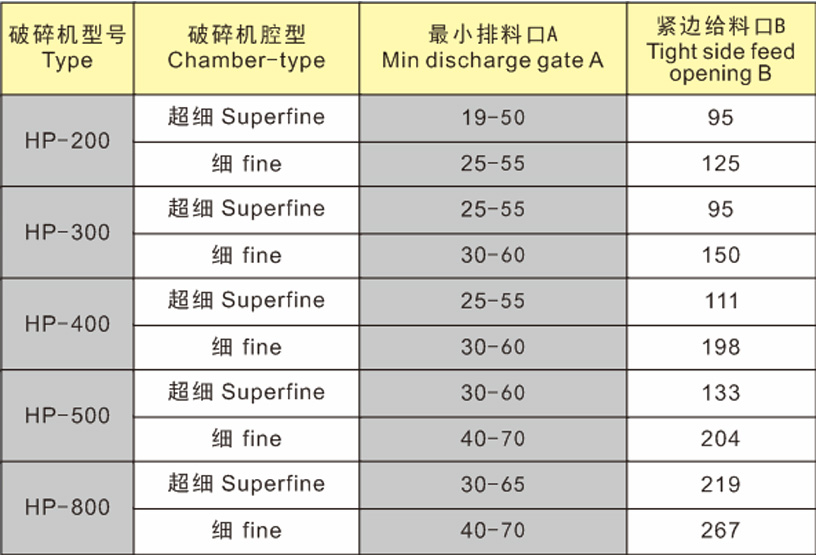 22厚舞臺(tái)實(shí)木地板規(guī)格